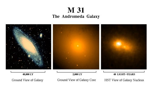 M 31 - "Andromeda" Galaxy (double nucleus detail mgnf) - 2 Ground Imgs + 1 HST
"...Nil admirari prope res est una, Numici,
Solaque, quae possit facere et servare beatum..."

(Orazio)

"...Essere capaci di non stupirci mai di nulla è l'unico modo (che io conosca), o Numicio, per farci e mantenerci felici..."
Parole chiave: From Earth Images - Hubble Images