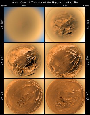 Down to Titan!
Parole chiave: Titan