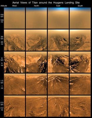 Down to Titan!
Parole chiave: Titan