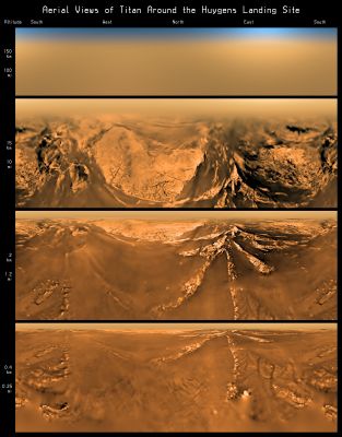 Down to Titan!
This poster shows a flattened (Mercator) projection of the view from the Descent Imager/Spectral Radiometer on the European Space Agency's Huygens probe at four different altitudes. The images were taken on Jan. 14, 2005. 

The Huygens probe was delivered to Saturn's moon Titan by the Cassini spacecraft, which is managed by NASA's Jet Propulsion Laboratory, Pasadena, Calif. NASA supplied two instruments on the probe, the Descent Imager/Spectral Radiometer and the Gas Chromatograph Mass Spectrometer.
Parole chiave: Titan