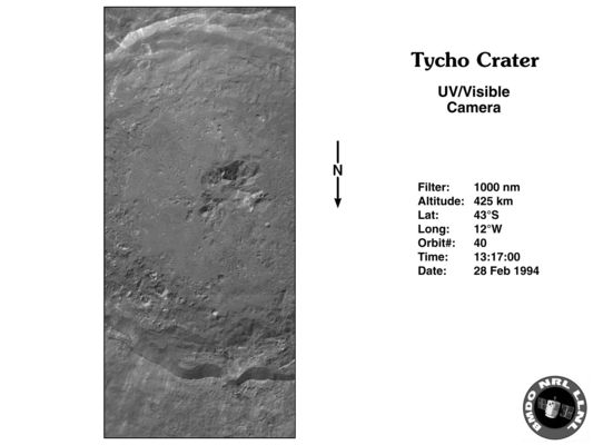 200 - Tycho Crater
nessun commento
Parole chiave: The Moon from orbit - Clementine (Tycho)