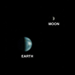 Earth and Moon from Mars
Caption originale:"This is the first image of Earth ever taken from another planet that actually shows our home as a planetary disk. Because Earth and the Moon are closer to the Sun than Mars, they exhibit phases, just as the Moon, Venus, and Mercury do when viewed from Earth. As seen from Mars by MGS on 8 May 2003, Earth and the Moon appeared in the evening sky. The MOC Earth/Moon image has been specially processed to allow both Earth (with an apparent magnitude of -2.5) and the much darker Moon (with an apparent magnitude of +0.9) to be visible together. The bright area at the top of the image of Earth is cloud cover over central and eastern North America. Below that, a darker area includes Central America and the Gulf of Mexico. The bright feature near the center-right of the crescent Earth consists of clouds over northern South America. The image also shows the Earth-facing hemisphere of the Moon, since the Moon was on the far side of Earth as viewed from Mars.The slightly lighter tone of the lower portion of the image of the Moon results from the large and conspicuous ray system associated with the crater Tycho.
Parole chiave: Earth and Moon from Mars