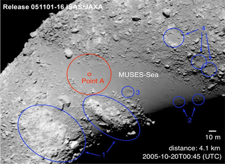 Surface details (2)
A) Morphological and geological discoveries about Itokawa: the a-priori theoretical assumption that small near-Earth asteroids should have geologically homogeneous features was completely overturned by the observation of a wide variety of surface features and types at Itokawa. The surface is covered with huge boulders and, for the first time, naked surfaces not covered with regolith have been exposed. Previously visited asteroidswere covered with thick regolith, thus Itokawa’s surface is like nothing that has seen before, which is quite fortunate for the Hayabusa Mission. The opportunity to observe the true asteroid surface, which isusually concealed from view, advancesour understanding of spectroscopic observations of asteroids taken from Earth, and allows us to expand our knowledge of near Earth asteroids.
Parole chiave: Asteroids