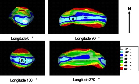 Gravity and Slope Map
The purpose of the Rehearsal Descent is, first of all, to make sure that the proximity laser range finder works as intended, as its function has not been calibrated during cruise. The second purpose is to confirm whether the target marker image can be extracted against the asteroid surface, using onboard image processing that illuminates it using flash lamps onboard the spacecraft. The third purpose is to deploy and place the hopping robot MINERVA on the asteroid surface. Deploying MINERVA conflicts with the touch-down sequence, so it will be separated in advance of the sampling runs. 
In conjunction with this very big challenge, JAXA is also starting a nation-wide campaign called ‘You Name the Landing Site’. The names assigned to the sites may not be officially registered by the IAU as the sites are very small. However, JAXA, as a finder, declares that the sites will be given those selected names.
Parole chiave: Graphs
