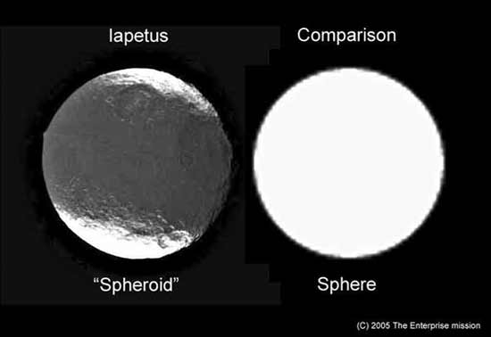 Is Japetus a "sphere" or a "spheroid"?
Un bellissimo lavoro svolto da Richard Hoagland (pubblicato sul Sito "The Enterprise Mission") ci permette di aprire un nuovo capitolo nella saga dei "Misteri di Giapeto", una luna Saturniana - se ci passate la battuta - "un pò troppo trascurata (dalla NASA) per non essere estremamente interessante"...
Vi consigliamo, se siete familiari con l'Inglese e se Vi interessa un parere davvero autorevole, di leggerVi l'articolo "A Moon With A View" (Luna con vista) di Richard Hoagland. 
Noi abbiamo letto il pezzo dell'Amico Richard e, come sempre, pur apprezzandone i contenuti (davvero "immaginifici") e le tecniche (molto evolute) usate per renderli ancora più verosimili, dobbiamo dire che - ancora una volta - non riusciamo a condividerne le conclusioni (come sempre un poco esagerate).
Ma procediamo con calma: Giapeto è una "sfera" o uno "sferoide" (ossìa una "sfera mancata" o, se volete, "fatta molto male")? Guardate Voi stessi e decidete!
Parole chiave: Controversial Image