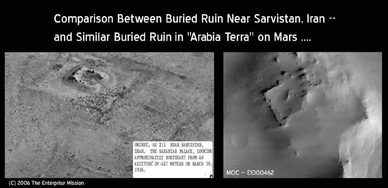 Mars and Iran: where "nothing" becomes "something"! (6)
nessun commento
Parole chiave: Mars and Iran