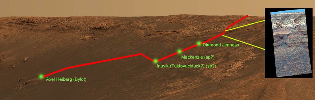 The "holes" on the edge of Endurance Crater - Sol 201
Vi proponiamo questa immagine affinchè sia possibile a tutti Voi prendere nota dei nomi che i tecnici NASA continuano a dare alle diverse postazioni di lavoro occupate dal Rover durante la sua passeggiata all'interno del Cratere Endurance. Alcuni di questi nomi sono derivati dal linguaggio dei Native Americans (almeno così ci dicono). Ma si tratta di un tributo ai "veri Americani", o è solo un sistema impiegato per classificare "con discrezione" le aree esplorate in ragione delle diverse scoperte fatte?
Parole chiave: Endurance Crater