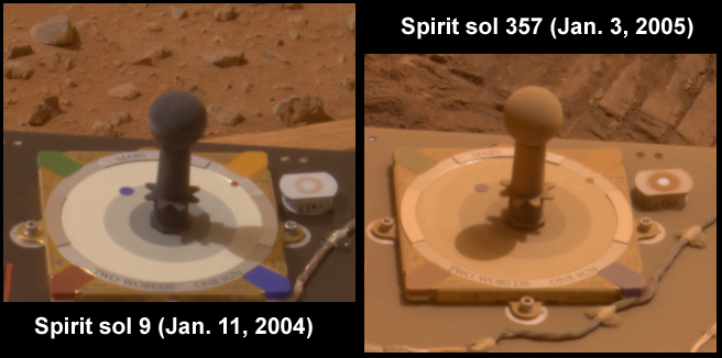 Martian colors and Martian dust (Sol 9 - Sol 357)
Caption NASA originale:"(...) NASA's Mars Exploration Rover Spirit is definitely the more dust-laden. As a result, Spirit has gradually experienced a decline in power as the thin layer of dust has accumulated on the solar panels, blocking some of the sunlight that is converted to electricity (...) The PANCAM team's analysis indicates that the layer of dust on Spirit's calibration target is about 70% thicker than that on Opportunity's". Come già detto parlando di Opportunity, Spirit è decisamente "impolverato" e quindi - in prospettiva futura e NON immediata - "durerà" meno del suo Rover gemello. A parte questo, Vi suggeriamo di guardare con attenzione i colori della superficie di Marte che appaiono sullo sfondo. La NASA dice che sono verosimili e a noi la cosa va bene. Ma allora, se questo "arancio mattone" è il più reale colore di Marte, come la mettiamo con tutte quelle immagini (pure in colori verosimili) che ci mostrano la superficie del Pianeta Rosso ora verdastra, ora arancione brillante ed ora gialla?
Parole chiave: Mars colors and dust
