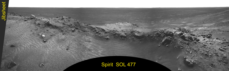 Lies on lies: the "Miracle of Jibsheet", the "mutant outcrop" (4) - Sol 477
nessun ulteriore commento
Parole chiave: Highly controversial frame