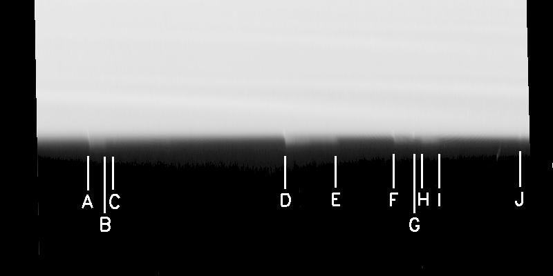 Are these "anomalies" the clock-tracks of a New Moon?
Una piccola premessa: le irregolarità fisiche del margine esterno dell'Anello A, situate in prossimità di quella zona conosciuta come Divisione Keeler (larga circa 42 Km), sono ritenute dalla NASA una evidenza indiretta (o prova circostanziale) dell'esistenza di una nuova 'luna nascosta'. In realtà, queste alterazioni fisiche - le quali altro non sono che il riflesso visibile delle interazioni gravitazionali esercitate da corpi sufficientemente vicini - allorchè i corpi interagenti sono, almeno relativamente, "stabili" (come dobbiamo ragionevolmente supporre che sia nel nostro caso), si caratterizzano per una sostanziale regolarità e ripetitività. Ora nell'immagine di riferimento, come potete vedere Voi stessi, questa 'anomalia gravitazionale' sembra tutt'altro che regolare e ripetitiva. Perchè non provare a pensare, dunque, ad una vera e propria 'interazione complessa' (possibile indice della presenza di più lune) o, magari, a qualcosa di diverso (per esempio ad un - raro - Fenomeno Transitorio)?
Parole chiave: Saturn - Controversial Image