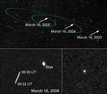 Sedna from the Hubble Space Telescope (1)
La collocazione di Sedna, secondo alcuni Astronomi, è quella di KBO (Kuiper's Belt Object), ma la sua orbita suggerisce scenari diversi. Sebbene non sia ancora possibile tracciarla in grande dettaglio, sappiamo che si tratta di un'orbita fortemente ellittica con un punto di maggior lontananza dal Sole (afelio) pari a 75 UA ed un periodo orbitale (un altro modo di indicare l'anno di Sedna) pari a circa 10.500 anni terrestri. 
E' questo dato che ci permette di collocare Sedna ben oltre la Fascia di Kuiper e dunque (ampiamente) all'interno della Nube di Oort, anche nota come "La Fucina delle Comete". 
Parole chiave: Sedna