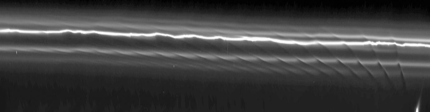 Surfing the waves of the F-Ring (from 1,1 MKM)
Original caption:"This mosaic of 15 Cassini images of Saturn's F-Ring shows how the moon Prometheus creates a gore in the Ring once every 14 h and 42', as it approaches and recedes from the F-Ring on its eccentric orbit. The individual images have been processed to make the Ring appear as if it has been straightened, making it easier to see the Ring's structure. The mosaic shows a Region 147.000 Km (about 91.000 miles) along the Ring (horizontal direction in the image); this represents about 60° of Longitude around the Ring. The Region seen here is about 1500 Km (900 miles) across (vertical direction). The first and last images in the mosaic were taken approximately 2,5 hours apart.
Each dark channel, or "gore," is clearly visible across more than 1,000 kilometers (600 miles) of the ring and is due to the gravitational effect of Prometheus (102 kilometers, or 63 miles across), even though the moon does not enter the F ring. The channels have different tilts because the ring particles closer to Prometheus (overexposed, stretched, and just visible at the bottom right of the image) move slower with respect to the moon than those farther away. This causes the channels to shear with time, their slopes becoming greater, and gives the overall visual impression of drapes of ring material. The channels at the right are the youngest and have near-vertical slopes, while those at the left are the oldest and have near-horizontal slopes. This phenomenon has not previously been detected in any other planetary ring system, but computer simulations of the system prove that the disturbance is caused by a simple gravitational interaction. The eccentric orbit of Prometheus is gradually moving so that the moon will eventually come even closer in its closest approach to the eccentric F ring. Scientists calculate that its perturbations of the F ring will reach a maximum in December 2009".
Parole chiave: Saturn's Rings - The "G-Ring"