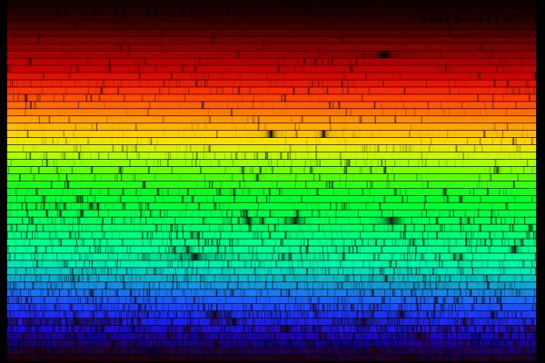 The Solar Spectrum and the "missing colors"...
Da "NASA - Picture of the Day" del 27 Febbraio 2005:"It is still not known why the Sun's light is missing some colors. Shown above are all the visible colors of the Sun, produced by passing the Sun's light through a prism-like device. The above spectrum was created at the McMath-Pierce Solar Observatory and shows, first off, that although our yellow-appearing Sun emits light of nearly every color, it does indeed appear brightest in yellow-green light. The dark patches in the above spectrum arise from gas at or above the Sun's surface absorbing sunlight emitted below. Since different types of gas absorb different colors of light, it is possible to determine what gasses compose the Sun. Helium, for example, was first discovered in 1870 on a solar spectrum and only later found here on Earth. Today, the majority of spectral absorption lines have been identified - but not all".
Parole chiave: Graphs and Spectra
