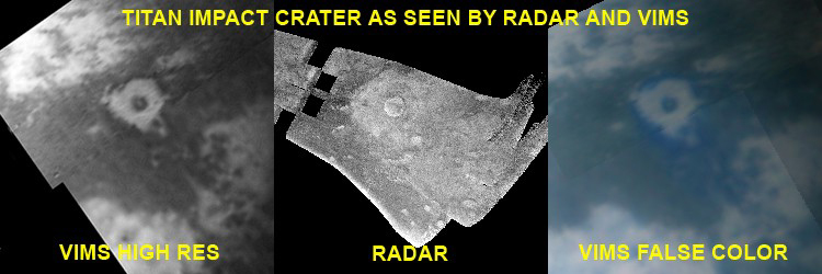 Titan's most prominent Impact Crater
Caption NASA originale:"This 3-panel image shows one of Titan's most prominent impact craters in an infrared-wavelength image (left), radar image (center) and in the false-color image (right). The Cassini radar imaged this crater during Cassini's 3rd flyby of Titan, on Feb. 15, 2005. The Crater, located at 16° West, 11°North, is about 80 Km in diameter and is surrounded beyond that by a blanket of material thrown out of the crater during impact. In radar, brighter surfaces mean rougher terrains, or else terrains tilted toward the radar. The Crater has a dark floor and a small bright area in the center and it is surrounded by bright material, which has a very faint halo slightly darker than the surrounding dark material". 
Parole chiave: Saturn's Moons - Titan
