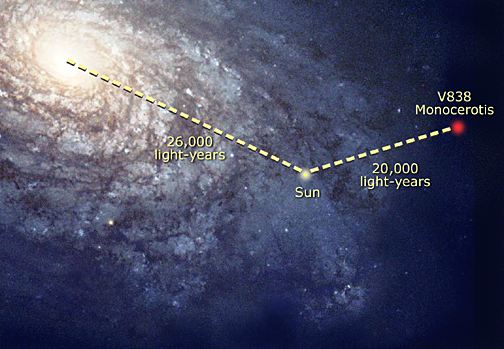 V838 Monocerotis, the Milky Way and Us...
"...The Proletarian State must bring up thousands of excellent "mechanics of culture", "engineers of the soul"...

Maxim Gorky (1868-1936) - from his speech at the Writers' Congress (1934)

"...In free society, Art is not a weapon, and Artists are not "engineers of the soul"..."

J.F. Kennedy (1917-1963) - from his speech in Amherst College (1963)
Parole chiave: Artistic Visions of the Universe