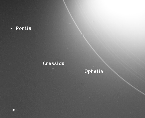 Cressida, Ophoelia and Portia - Voyager 2
Un piccolissimo commento (forse abbastanza scontato): noi non sappiamo chi, fisicamente, abbia dato i nomi a queste Lune Minori di Urano ma, certamente, si trattava di un appassionato lettore di Sir William Shakespeare. 
Non credete?!?...
Parole chiave: Uranus Moons - Cressida, Ophoelia and Portia