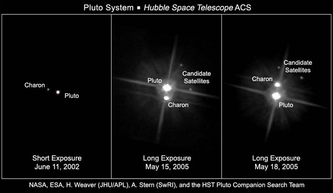 New "moons" for Pluto? Early news
The leading theory for the formation of Charon involves a large object striking Pluto. The debris from that collision could have formed the two smaller moons, Weaver speculates. It can't be ruled out that they might have been captured into the System, but that seems very unlikely, he said. The two new moons are between 30/40 and 100/125 miles (48/64 to 160/200 Km) in diameter. There is not enough data to pin their size down exactly, however. The moons were found using the HST.

The moons are catalogued as S/2005 P1 and S/2005 P2 for now. 
Once they are confirmed, the discoverers will suggest names, to be approved by the IAU (International Astronomical Union).
Parole chiave: Pluto