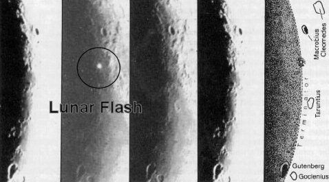 Lunar "Flash" near the Terminator
"Among the most enigmatic astronomical occurences are Lunar Transient Phenomena, instances of areas on the Moon appearing to brighten, darken, or change color on a time-scale of minutes.  The very existence of LTP's is controversial, though they have been reported for 2 centuries (S&T: November, 1988, page 478). 
Now a most remarkable one seems to have been photographed.  On May 23, 1985, G. Kolovos (University of Thessaloniki) was testing a 4 1/4-inch refractor by taking pictures of the four-day-old Moon from a small village in Northern Greece.  One of his seven photographs revealed a bright dot near the Moon's Terminator. 
Kovolos and colleagues from the university closely analyzed the image of the dot, near the crater Proclus "C". 
They write in the December, 1988 "Icarus", that the oval spot is 22 Km across and seems to conform to the local topography. What could causee such a bright flash on the Moon?  The authors consider and dismiss several possibilities. Kodak Laboratories in Athens examined the film and concluded that the spot was not a film defect.  It was not a surface reflection, because the illumination pattern implies that the flash occurred ABOVE the lunar surface.  A volcanic eruption would have left an obscuring cloud on subsequent photos.  So would a meteor impact. 

Kovolos and co-workers hazard a guess that the intense heating of the lunar surface after sunrise might force cracks open, allowing trapped gas to escape. As the gas rises and expands, an electrical discharge could conceivably make it glow brightly.  Many LTP sightings do occur near the lunar terminator within a day of sunrise.  The researchers warn that their theory is far from being an explanation for all LTP's.  "We present our results with caution," they write, "and we hope that additional data may lead to their indisputable explanation." 

Parole chiave: Transient Lunar Phenomoena