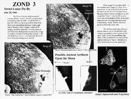 The famous "Shard", on the Moon (4)
Un interessante frammento originale (integrato da qualche annotazione, più o meno condivisibile, della Scuola del Prof. Hoagland) di un giornale del 1965 che riportava alcune immagini "lanciate" a Terra dalla Sonda Sovietica ZOND-3.

"...Zond 3 was launched from a Tyazheliy Sputnik Earth orbiting platform towards the Moon and Interplanetary Space. 
The spacecraft was equipped with an f106 mm camera and TV system that provided automatic inflight film processing. On July 20/'65 lunar flyby occurred approx. 33 hours after launch at a closest approach of 9200 Km 25 pictures of very good quality were taken of the Lunar Far-Side from distances of 11.570 to 9.960 Km over a period of 68 minutes. 
The photos covered about 19.000.000 square/km of the lunar surface. Photo transmissions by facsimile were returned to Earth from a distance of about 2,2 MKM and were retransmitted from a distance of 31,5 MKM (some signals still being transmitted from the distance of the orbit of Mars), thus proving the ability of the communications system. After the lunar flyby, Zond 3 continued space exploration in a heliocentric orbit..."
Parole chiave: The Moon from ZOND-3