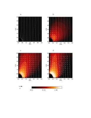 Computer simulation of a Black-Hole from start to finish
Plasma is falling slowly toward the black hole in a (at the upper left). The plasma has a magnetic field, shown by the white lines. It picks up speed as it falls toward the hole in b (at the upper right), c (lower left) and d (lower right). However, the rotating black hole twists up space itself (and the magnetic field lines) and ejects electromagnetic power along the north and south poles above the black hole. The red and white color shows the immense electromagnetic power output, which eventually will pick up particles and form squirting jets.
Parole chiave: Science & Technology