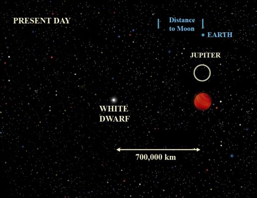 EF-Eridanus: the slow "death" of a star (4)
"...Tre giornali ostili sono da temere più di mille baionette..."

Napoleone Bonaparte
Parole chiave: Artistic views of the Universe
