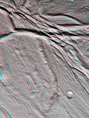 Stereo-Enceladus: ridges, trough, cracks, faults and much more!
Caption NASA originale:"Images from different directions allow construction of stereo views such as this, which are helpful in interpreting the complex topography. 
This view of an area about 60 Km across shows several different kinds of ridge-and-trough topography, indicative of a variety of horizontal forces near the surface of this 505-Km diameter satellite. 
Several different kinds of deformation are visible and a small population of impact craters shows that this is some of the younger terrain on Enceladus. Sunlight illuminates the scene from the bottom. Interestingly, the topographic relief is only about one kilometer, which is quite low for a small, low-gravity satellite. However, this is consistent with other evidence that points to interior melting and resurfacing in Enceladus' history. The images for this anaglyph were taken in visible light with the narrow angle camera, from distances ranging from 10.750 Km - red image) to 24.861 Km - blue image) from Enceladus".
Parole chiave: Saturn's Moons - Enceladus