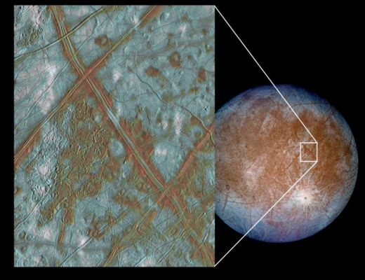 Geologic evidence of a "liquid" Ocean under Europa's icy surface
Caption NASA originale:"The image on the left shows a region of Europa's crust made up of blocks which are thought to have broken apart and rafted into new positions. These features are the best geologic evidence to date that Europa may have had a subsurface ocean at some time in its past. Combined with the geologic data, the presence of a magnetic field leads scientists to believe an ocean is most likely present at Europa today. In this false color image, reddish-brown areas represent non-ice material resulting from geologic activity. White areas are rays of material ejected during the formation of the 25-Km diameter impact crater Pwyll (see global view). Icy plains are shown in blue tones to distinguish possibly coarse-grained ice (dark blue) from fine-grained ice (light blue). Long, dark lines are ridges and fractures in the crust, some of which are more than 3.000 Km long. These images were obtained by NASA's Galileo spacecraft during September and December 1996 and February 1997".
Parole chiave: Jupiter's Moons - Europa