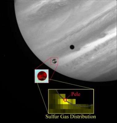 The "sulphuric plume" of Pele
This image depicts the discovery of sulfur gas in the plume of the Pele volcano on Jupiter's moon Io, as seen by the Hubble Space Telescope in October 1999, during a flyby of Io by NASA's Galileo spacecraft. The main image shows Io passing in front of Jupiter as seen by Hubble's Wide-Field Planetary Camera (WFPC2) in near-ultraviolet light. The small inset shows that when a WFPC2 image at shorter ultraviolet wavelengths is included in a color composite with the near-ultraviolet image, Io's Pele plume appears as a dark smudge off the edge of Io's disk, silhouetted against Jupiter. The larger inset shows data from Hubble's Space Telescope Imaging Spectrograph, which mapped the composition of Pele's plume by analyzing the ultraviolet light from Jupiter which had passed through the plume. The regions shown in yellow were rich in sulfur gas, which was precisely centered over the Pele volcano, whose position is shown along with the edge of Io's disk.


Parole chiave: Hubble Images - Jupiter's moons - Io