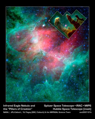M 16 - The "Eagle Nebula"
This majestic view taken by NASA's Spitzer Space Telescope tells an untold story of life and death in the Eagle Nebula, an industrious star-making factory located 7000 L.Y. away in the Serpens constellation. The image shows the region's entire network of turbulent clouds and newborn stars in infrared light. 
The color green denotes cooler towers and fields of dust, including the three famous space pillars, dubbed the "Pillars of Creation," which were photographed by NASA's Hubble Space Telescope in 1995 (see inset). 
But it is the color red that speaks of the drama taking place in this region. Red represents hotter dust thought to have been warmed by the explosion of a massive star about 8,000 to 9,000 years ago. Since light from the Eagle nebula takes 7000 years to reach us, this "supernova" explosion would have appeared as an oddly bright star in our skies about 1000 to 2000 years ago. 
According to astronomers' estimations, the explosion's blast wave would have spread outward and toppled the three pillars about 6,000 years ago (which means we wouldn't witness the destruction for another 1,000 years or so). The blast wave would have crumbled the mighty towers, exposing newborn stars that were buried inside, and triggering the birth of new ones. 

The pillars of the Eagle nebula were originally sculpted by radiation and wind from about 20 or so massive stars hidden from view in the upper left portion of the image. The radiation and wind blew dust away, carving out a hollow cavity (center) and leaving only the densest nuggets of dust and gas (tops of pillars) flanked by columns of lighter dust that lie in shadow (base of pillars). This sculpting process led to the creation of a second generation of stars inside the pillars. 

If a star did blow up in this region, it is probably located among the other massive stars in the upper left portion of the image. Its blast wave might have already caused a third generation of stars to spring from the wreckage of the busted pillars. 

This image is a composite of infrared light detected by Spitzer's infrared array camera and multiband imaging photometer. Blue is 4.5-micron light; green is 8-micron light; and red is 24-micron light.

Parole chiave: From Space Images - Spitzer Space Telescope (SST)