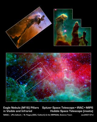 M 16 - The "Eagle Nebula"
This image composite highlights the pillars of the Eagle Nebula, as seen in infrared light by NASA's Spitzer Space Telescope (bottom) and visible light by NASA's Hubble Space Telescope (top insets). 

The top right inset focuses on the 3 famous pillars, dubbed the "Pillars of Creation", which were photographed by Hubble in 1995. Hubble's optical view shows the dusty towers in exquisite detail, while Spitzer's infrared eyes penetrate through the thick dust, revealing ghostly transparent structures. The same effect can be seen for the pillar outlined in the top left box. 

In both cases, Spitzer's view exposes newborn stars that were hidden inside the cocoon-like pillars, invisible to Hubble. These stars were first uncovered by the European Space Agency's Infrared Satellite Observatory. In the Spitzer image, two embedded stars are visible at the tip and the base of the left pillar, while one star can be seen at the tip of the tallest pillar on the right. 
Parole chiave: From Space Images - Spitzer & Hubble Soace Telescope Images