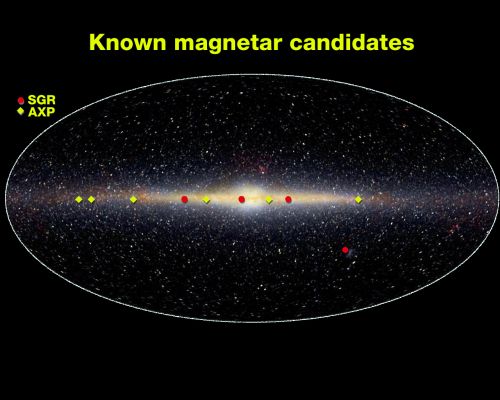 Known "magnetars" near the centre of the Galaxy
Immagine ad infrarossi della regione prossima al centro della Via Lattea in cui sono evidenziati i cosiddetti "magnetars", ossìa i più potenti "magneti" della Galassia. Questi oggetti (classificati anche come SGRs - e cioè Soft Gamma Repeaters - ed AXPs - Anomalous X-ray Pulsar) si pensa che siano delle stelle a neutroni le quali - grandi circa come una città terrestre di medie dimensioni e fortemente magnetizzate - ruotano su loro stesse a velocità elevatissima. Per comprendere quanto potente sia il campo magnetico di un "magnetar" basta considerare che: 1) il campo magnetico della Terra è - convenzionalmente - ritenuto pari ad 1 Gauss; 2) in laboratorio, il campo magnetico più intenso ottenibile è pari a centomila Gauss; 3) il campo magnetico generato da un magnetar si ritiene equivalente ad 1.000.000 di miliardi di Gauss! Nel 1998, il magnetar SGR 1900+14 (distante 20.000 AL da noi) produsse un gamma-ray flash il quale venne raccolto dalle nostre sonde ed interferì (misurabilmente!) sulla nostra ionosfera.
Parole chiave: Magnetars