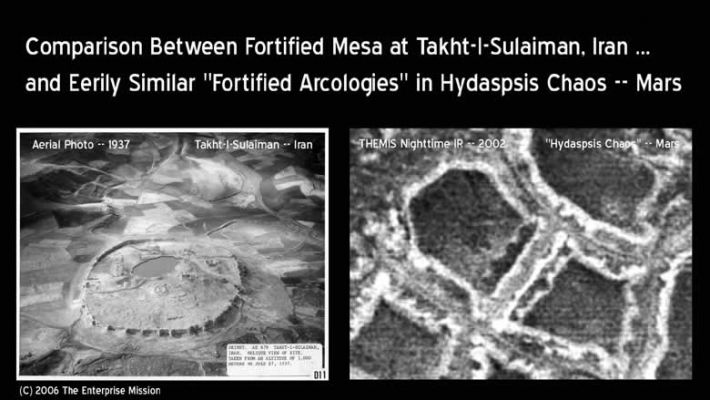 Mars and Iran: where "nothing" becomes "something"! (7)
nessun commento
Parole chiave: Mars and Iran