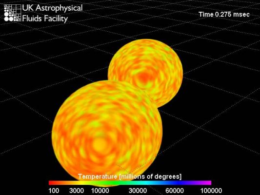 Neutron Stars' Collision
"...La competizione, reale o fittizia che sia, fra i Grandi Gruppi di Potere e di Controllo (Culti, Partiti Politici, Sistemi Filosofici ed Economici e così via), se la si guarda da una buona distanza e con un distacco sufficiente, si rivela per quello che è: la Grande Scuola del Nulla. 

Perchè? 

Perchè ciò che questi Grandi Gruppi pretendono, sia pure in modi diversi, di insegnare (e cioè, per esempio, la Fede, la Speranza e, in fondo, le stesse idee di Libertà e di Vita) è un qualcosa che sfugge - per definizione! - alle capacità meramente logiche della Mente Umana.

In altre parole, un Professore, per bravo e convincente che possa essere, non può insegnare quello che non sa o che non si può apprendere...".

P.C. Floegers - "Conversations"
Parole chiave: Artistic Views of the Universe