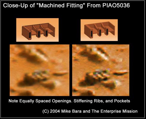 Mistaken identities... (3) - "Fitting"
...(un Sito dove tutto è Fisica Iperdimensionale - o puro misticismo New Age... -, congiure del silenzio ed immagini "sconvolgenti" di strutture ed infrastrutture aliene, sparse un pò ovunque nel Sistema Solare) e quindi osservando queste tavole che illustrano (e vorrebbero dimostrare) la presenza di autentici manufatti alieni i quali giacciono in quantitativi enormi attorno al MER Spirit.

Che dire di più? Se è vero che un'immagine vale più di mille parole, allora Vi invitiamo a guardare bene alcune perle di Mike Bara e Steve Troy - due Discepoli del Prof. Hoagland - incominciando da questo sasso (in realtà una pseudo-roccia) che viene battezzato "fitting", ossìa "accessorio".
Ma "accessorio" di che?!?...
Parole chiave: "Balle Spaziali"