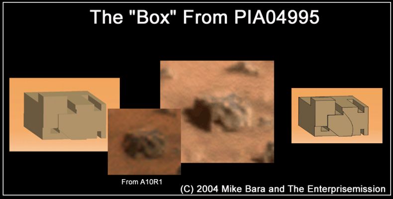 Mistaken identities... (9) - The "Box"
La "scatola": sebbene sia tristemente simile alla altrettanto famosa scatola del film "Hellraiser", questa interpretazione, fra le tante, è - forse - la meno stupida.
Il problema è che, come ormai saprete benissimo, tutta la Regione di Gusev visitata dal MER Spirit pare essere ricoperta da queste "scatole" e quindi, usando anche un minimo di buon senso, ci sembra piuttosto ridicolo pensare che un'eventuale Civiltà Marziana ormai estinta ci abbia lasciato delle sue (supponiamo maestose) vestigia solo un certo numero di suppellettili e neppure uno straccio di edificio, ancorchè diroccato. Neppure l'ombra di quello che potrebbe essere stato un muro di cinta, o una colonna...Nulla. Solo suppellettili.
Eppure è proprio Hoagland a supporre che di "rovine Marziane" ce ne sìano un pò ovunque e che le loro dimensioni sono "colossali"...

Vorrà dire che Spirit è stato sfortunato, un pò come i Viking Landers, come Soujourner-Pathfinder e come Opportunity: solo suppellettili, ma mai qualche costruzione in rovina...
Parole chiave: "Balle Spaziali"