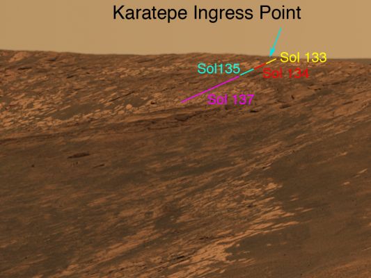 The path inside Endurance (approximately true colors) - Sol 132
Caption NASA originale:"This image from NASA's Mars Exploration Rover Opportunity PanCam shows the Rover's drive path into Endurance Crater, starting near the target called Karatepe. 
The drive began on Sol 133 (June 8, 2004)". 
Parole chiave: Endurance Crater - The Inner Walls