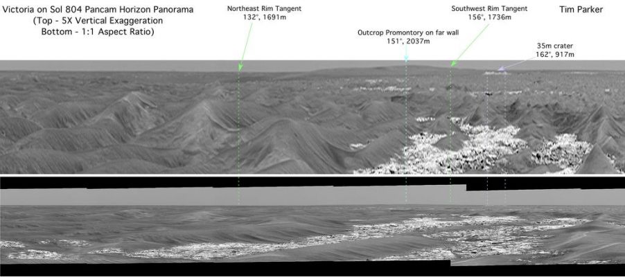 The rim of Victoria Crater (3)
nessun commento
Parole chiave: Mars Panorama - The "rim" of Victoria Crater