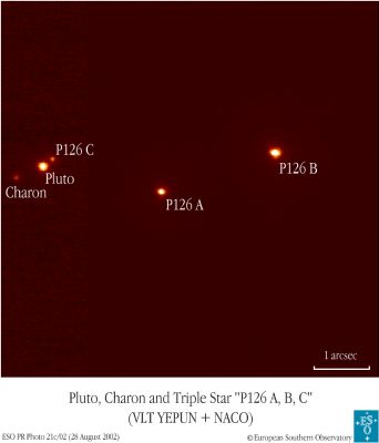 Pluto & Charon (2) from the European Southern Obs.
La Sonda, a quel punto, "sfiorerà" Plutone (passandogli a circa 9600 Km di distanza) e Caronte (transito previsto a circa 27.000 Km), prima di dirigersi (e perdersi...) nella Fascia di Kuiper, alla ricerca sia di oggetti oscuri - che, con non grandissima fantasia, sono stati chiamati "KBO", ovvero Kuiper's Belt Objects (o anche "TNO", e cioè Trans Neptunian Objects) -, sia di risposte a tutti quei quesiti che ogni Scienziato, ogni volta che guarda il Cielo, non può non porsi.  
Parole chiave: Pluto and Charon