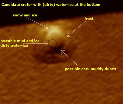 Dirty water-ice down in the crater? (EDM - False Colors)
nessun commento
Parole chiave: Mars from orbit - Candidate crater with water-ice inside