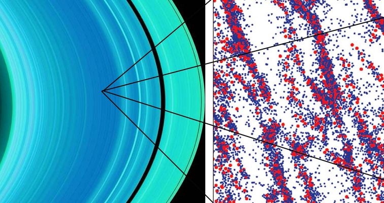 "Clumps" in the A-Ring
Original NASA caption:"The left image is a false-color view of Saturn's A-Ring from the Ultraviolet Imaging Spectrograph aboard Cassini. 
The A-Ring is the bluest in the center, where the gravitational clumps are the largest. The thickest black band in the Ring is the "Encke-Gap" while the thin black band further to the right is the "Keeler-Gap". 
The right image is a computer simulation about 150 mt (about 490 feet) across illustrating a "clumpy region" of particles in the A-Ring. And, there and that is the 'real surprise'...The particles are moving counterclockwise, from bottom to top!".
Parole chiave: Saturn's Rings - The A-Ring
