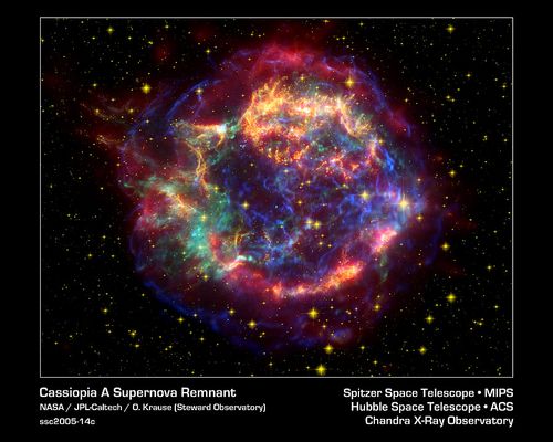 Cassiopeia A from Spitzer Space Telescope
"...Parole...Parole come 'Infinito', oppure 'Dio', 'Eternità', 'Spirito' e così via tante altre ancora, di cui esistono equivalenti in quasi tutte le lingue del Mondo, non sono affatto l'espressione di un'Idea.
Esse si limitano ad esprimere lo sforzo di arrivare, a questa Idea...Esse esprimono il massimo sforzo possibile per giungere a definire un concetto la cui definizione è impossibile..."

E.A. Poe - "Eureka"
Parole chiave: From Space Images