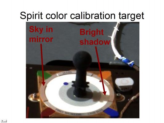 Are these the "True Colors" of Mars?
Caption NASA originale:"This image taken on Mars by the PanCam on the Rover Spirit shows the Rover's Color Calibration Target - also known as the MarsDial. The target's mirror and the shadows cast on it by the Sun help scientists determine the degree to which dusty Martian Skies alter the PanCam's perception of color. By adjusting for this effect, Mars can be seen in all its true colors".

Davvero?!?...
Parole chiave: Mars' Science Equipment - Calibration Instruments