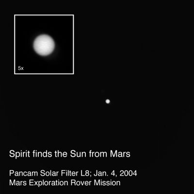 The Sun from Mars - Sol 10
Ma il Sole, visto da Marte, come apparirebbe ad un occhi umano? La domanda se la sono posta anche gli Scienziati della NASA che sono incaricati del follow-up delle Missioni Spirit ed Opportunity e la loro risposta è stata semplice (ed anche piuttosto credibile): ad un occhio abituato all'osservazione del cielo (e del Sole), la differenza, in termini di diametro apparente del disco solare, potrebbe apparire abbastanza evidente all'afelio, mentre dovrebbe essere impercettibile al perielio. 
La vera differenza fra il giorno di Marte ed il giorno della Terra, a quanto sembra, atterrebbe invece la "luminosità diffusa" dell'aria e del cielo. Il cielo della Terra, infatti, in pieno giorno, sarebbe (è) molto più brillante del cielo di Marte, colore di fondo a parte. 
Sarà così davvero? Per rispondere pensiamo che occorrerà attendere ancora qualche anno...
Parole chiave: The Sun from Mars