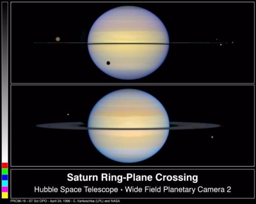 "Ringless Saturn" from Hubble Space Telescope (1998)
Caption NASA originale:"TOP - This is a NASA Hubble Space Telescope snapshot of Saturn with its rings barely visible. Normally, astronomers see Saturn with its rings tilted. Earth was almost in the plane of Saturn's rings, thus the rings appear edge-on. BOTTOM - This photograph shows Saturn with its rings slightly tilted. The moon called Dione, on the lower right, is casting a long, thin shadow across the whole ring system due to the setting Sun on the ring plane. The moon on the upper left of Saturn is Tethys".
Parole chiave: Hubble Images - Saturn