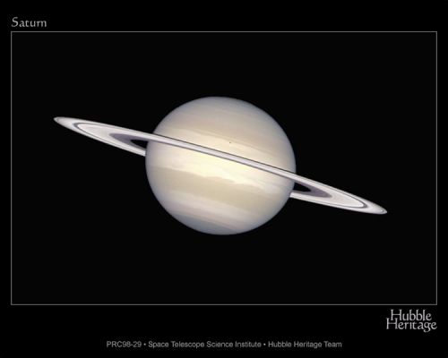 Saturn from the Hubble Space Telescope
nessun commento
Parole chiave: Saturn