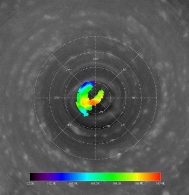 The temperature of Saturn's "Stormy" South Pole
The Cassini data presented in this view appear to confirm a region of warm atmospheric descent into the eye of a hurricane-like storm locked to Saturn's south pole. The view shows temperature data from the Cassini spacecraft composite infrared spectrometer overlaid onto an image from the imaging science subsystem wide-angle camera. 
The composite infrared spectrometer data refer to a depth in Saturn's upper stratosphere where the pressure is 0.5 millibars (324 kilometers above the 1-bar level), a region higher than that imaged by the imaging camera and visual and infrared spectrometer during the same observation period. The composite infrared spectrometer data show a very small hot spot over the pole, similar in size to the "eye" of the storm seen in the imaging science subsystem images. See also Looking Saturn in the Eye and Saturn's Surprisingly Stormy South for related images. 

The color scale at the bottom indicates the temperature in Kelvin corresponding to the colors of the temperature map. Numbers on the grid correspond to lines of latitude and longitude on the planet. 

Infrared images taken through the Keck I telescope by ground-based observers had previously shown the south polar spot to be warm. Cassini's composite infrared spectrometer has confirmed this with higher resolution temperature maps of the area (like the map displayed here) and sees a temperature increase of about 2 Kelvin (4 degrees Fahrenheit) at the pole. 

The temperatures are in the stratosphere and higher up than the clouds seen by the Cassini imaging and visual and infrared mapping spectrometer instruments, but they suggest that the atmosphere sinks over the south pole. Because the pressure increases with depth, the descending atmosphere compresses and heats up. The warmer temperatures over the south pole also indicate that the vortex winds are decaying with height in the stratosphere. The descent implied by the temperatures nicely supports the lower cloud altitudes observed by the imaging camera and visual and infrared spectrometer instruments at the pole. 

The image and atmospheric data were acquired on Oct. 11, 2006, when Cassini was approximately 340,000 kilometers (210,000 miles) from Saturn. The wide-angle camera image was taken using a spectral filter sensitive to wavelengths of infrared light centered at 752 nanometers. The image has been contrast enhanced using digital image processing techniques. The unprocessed image shows an oblique view toward the pole, and was reprojected to show the planet from a perspective directly over the south pole. Scale in the original image was about 17 kilometers (11 miles) per pixel.

Parole chiave: Saturn - Upper Atmosphere - South Pole