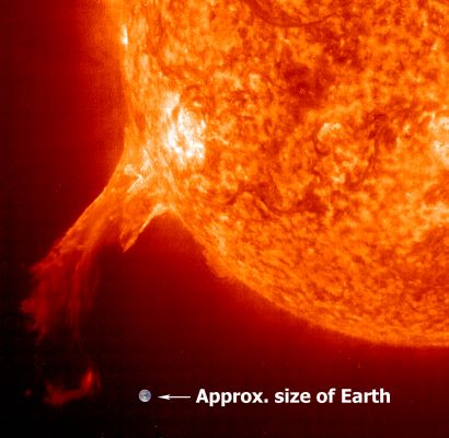 Solar "Blow"...
Da "NASA - Picture of the Day" del 7 Agosto 2006:"Our Sun is still very active. In the year 2000, our Sun went though Solar Maximum, the time in its 11-year cycle where the most sunspots and explosive activities occur. Sunspots, the Solar Cycle, and Solar Prominences are all caused by the Sun's changing magnetic field. 
Pictured above is a solar prominence that erupted in 2002, July, throwing electrons and ions out into the Solar System. 
The above image was taken in the ultraviolet light emitted by a specific type of Ionized Helium, a common element on the Sun. Particularly hot areas appear in white, while relatively cool areas appear in red. Our Sun should gradually quiet down until Solar Minimum occurs, and the Sun is most quiet. No one can precisely predict when Solar Minimum will occur, although some signs indicate that it has started already".
Parole chiave: The Sun from SOHO