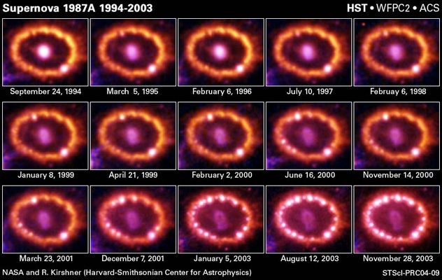 The evolution of Supernova 1987A
"...The limits of my Language mean the limits of my World..."

Ludwig Wittgenstein (1889-1951) - "Tractatus Logico-Philosophicus"
Parole chiave: Hubble Images