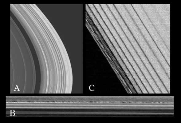 Gravitational Anomalies and Interferences in the Rings
Caption NASA originale:"Image A displays an unusual mottled-looking narrow region, with a radial width varying with longitude from 5 to 10 Km, seen for the first time about 60 Km inside the outer edge of Saturn's A-Ring. 
Image B is a close-up of this region, mapped into a longitude-radius system and contrast enhanced, that is characterized by blotchy light and dark areas about 30/40 Km in longitudinal extent.
The mottled regions also are probably caused by particle clumping brought about by gravitational disturbances. The outer A-Ring edge is sculpted into a 7-lobed pattern called a Lindblad resonance (a type of dynamical resonance that occurs in rings systems) with the co-orbital satellites Janus and Epimetheus. The resonant perturbations in this region are complicated by the presence of these 2 moons whose orbits are within 50 Km of each other.
Image C is a dark-side image of the outer edge of the Encke gap, with a resolution of about 270 meters per pixel". 
Parole chiave: Saturn's Rings