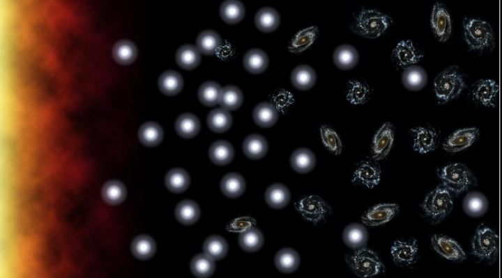 The "Timeline" of the Universe...
This artist's conception illustrates the decline in our universe's birth-rate over time. When the universe was young, massive galaxies were forming regularly, like baby bees in a bustling hive. In time, the universe bore fewer and fewer "offspring," and newborn galaxies (white circles) matured into older ones more like our own Milky Way (spirals). Previously, astronomers thought that the universe had ceased to give rise to massive, young galaxies, but findings from NASA's Galaxy Evolution Explorer suggest that may not be the case. Surveying thousands of nearby galaxies with its highly sensitive ultraviolet eyes, the telescope spotted three dozen that greatly resemble youthful galaxies from billions of years ago. In this illustration, those galaxies are represented as white circles on the right, or "today" side of the timeline.
Parole chiave: Artistic Views of the Universe